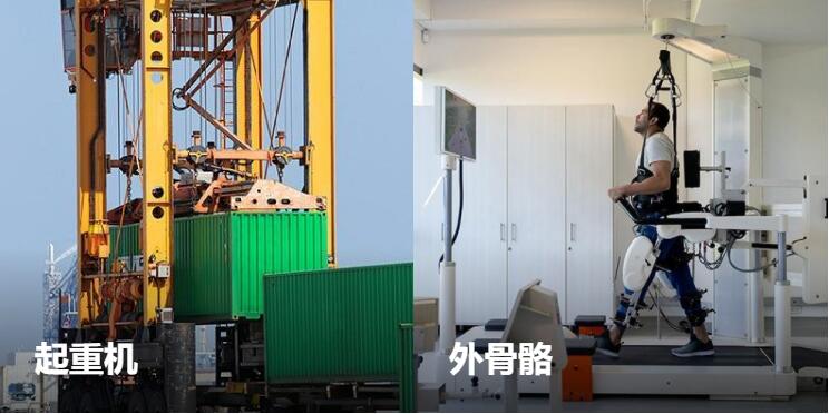 美國KAYDON通用工業專用薄壁軸承